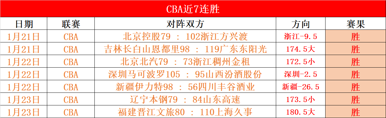俄轻型飞机,紧急着陆致,人遇难,米乐体育平台,米乐体育官方网站,米乐体育登录入口,米乐体育app下载