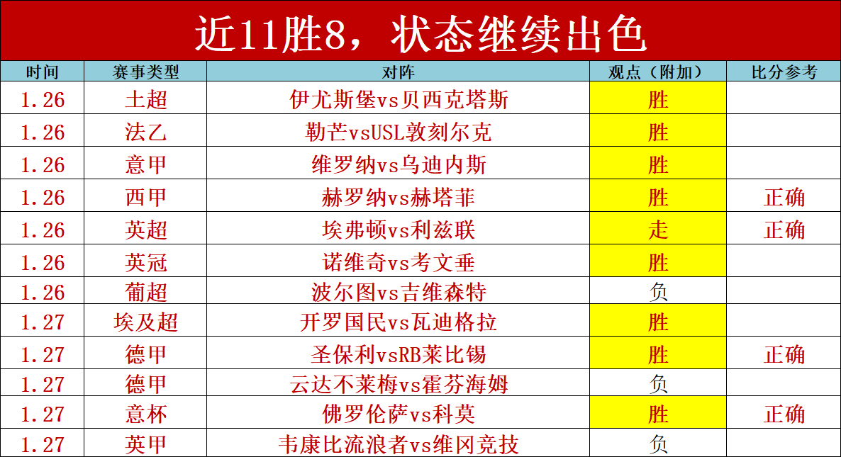 辽宁,福建赛后分,专家解读两,米乐体育平台,米乐体育官方网站,米乐体育登录入口,米乐体育app下载