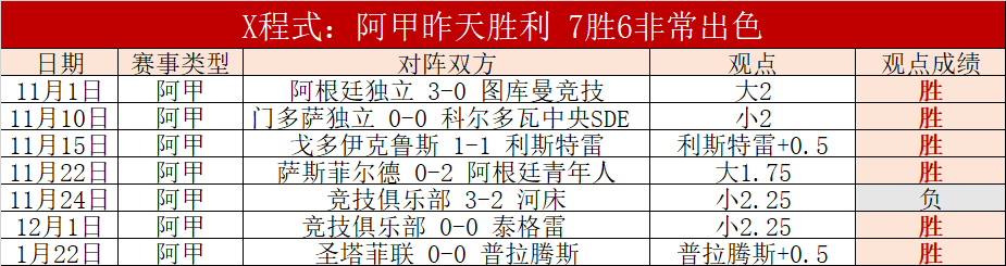 大乐透期号,专家质合分,青岛,米乐体育平台,米乐体育官方网站,米乐体育登录入口,米乐体育app下载