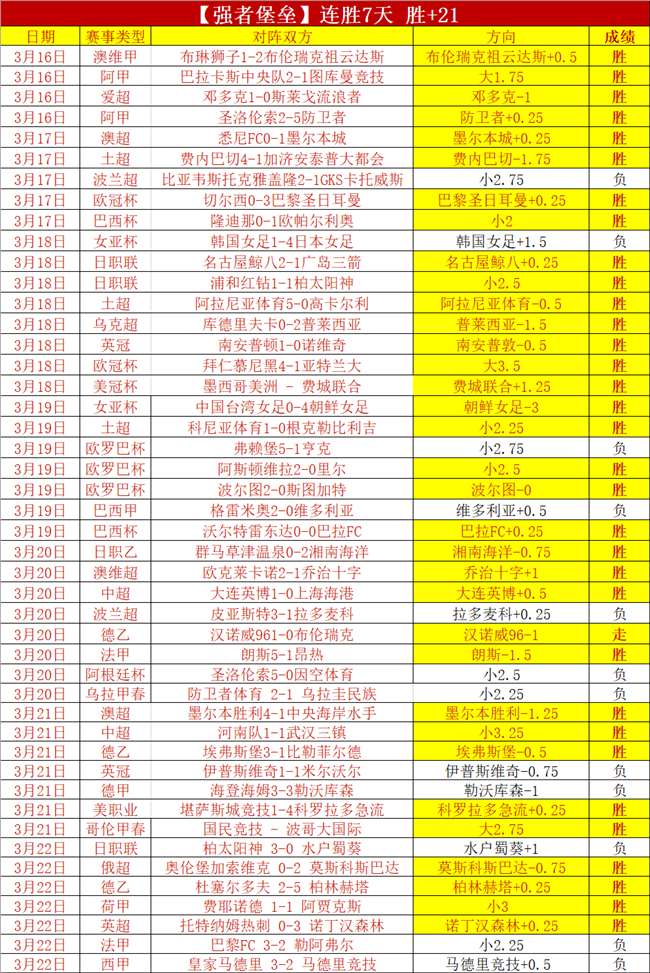 荷兰迎战西,班牙,范戴克率队,米乐体育平台,米乐体育官方网站,米乐体育登录入口,米乐体育app下载