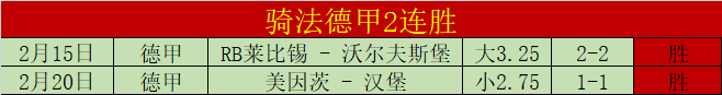 连战连捷,主队起伏不,客队阵容强,米乐体育平台,米乐体育官方网站,米乐体育登录入口,米乐体育app下载