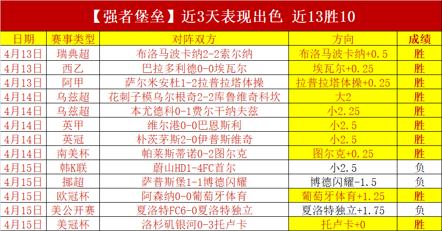 罗甲战场信,心满满,阿格斯主场,米乐体育平台,米乐体育官方网站,米乐体育登录入口,米乐体育app下载