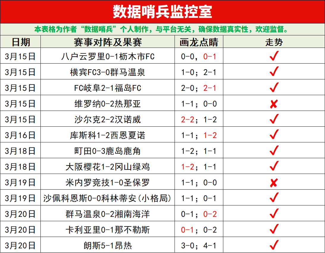 泰国,挑战韩国,亚洲杯预热,米乐体育平台,米乐体育官方网站,米乐体育登录入口,米乐体育app下载