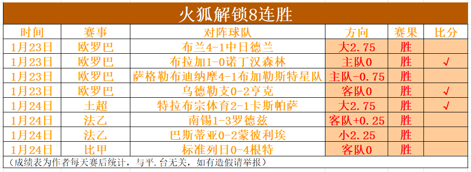 米乐体育,资讯,米乐体育平台,米乐体育平台,米乐体育官方网站,米乐体育登录入口,米乐体育app下载