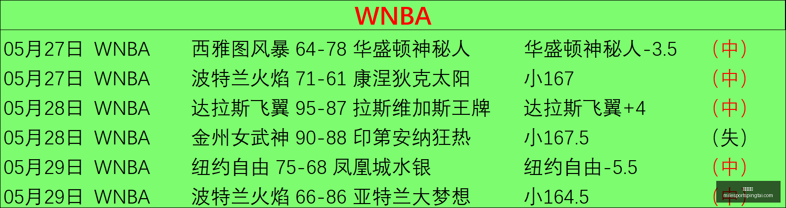 全新娱乐大,作今日首发,娱美德携手,米乐体育官网,米乐体育App,米乐体育直播,米乐体育官方下载,米乐体育平台
