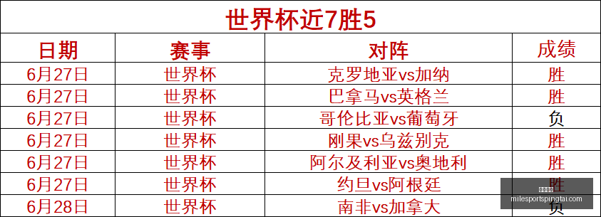 米乐体育,米乐体育官网,米乐体育App,米乐体育官网,米乐体育App,米乐体育直播,米乐体育官方下载,米乐体育平台