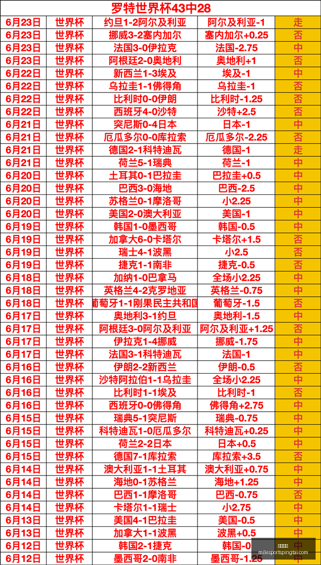米乐体育米,乐体育官网,突发变动结,米乐体育官网,米乐体育App,米乐体育直播,米乐体育官方下载,米乐体育平台