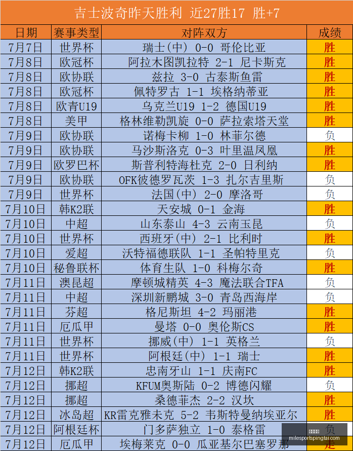 米乐体育,米乐体育官网,米乐体育App,米乐体育官网,米乐体育App,米乐体育直播,米乐体育官方下载,米乐体育平台