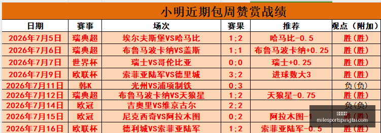 米乐体育,米乐体育官网,米乐体育App,米乐体育官网,米乐体育App,米乐体育直播,米乐体育官方下载,米乐体育平台