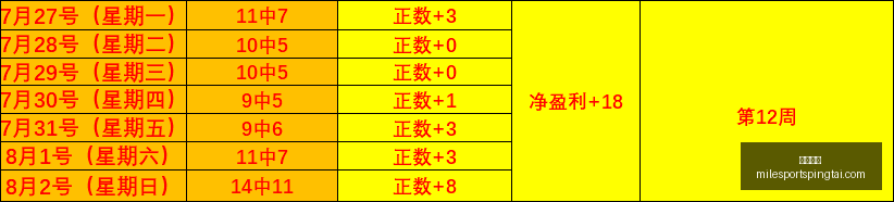 米乐体育米,乐体育官网,数据冲到,米乐体育官网,米乐体育App,米乐体育直播,米乐体育官方下载,米乐体育平台