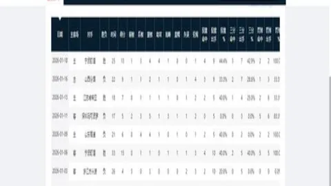 马里士他卡沙副主席加里尔与李小冬竞逐足总会长之位
