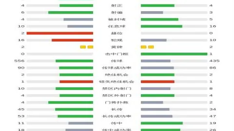 大乐透期号专家推荐：中游混战黑马力争分