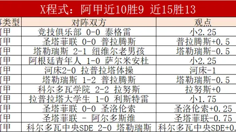贝尔塔出任阿森纳体育总监，12年马竞生涯画上句号